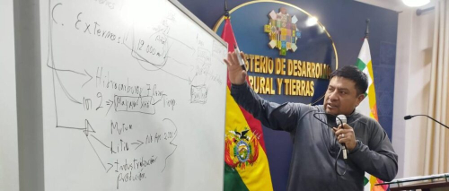 “El Gobierno no imprime dólares”: Ministro culpa a Evo y al Legislativo por las divisas y los problemas del combustible